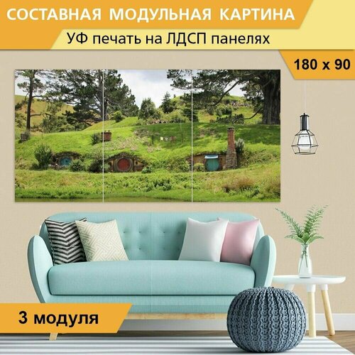 Модульная картина 