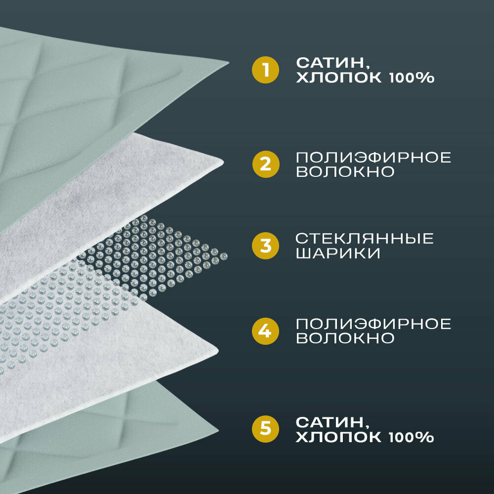 Утяжеленное одеяло WELLINAGRAVITY 200x220 см. мятное 9 кг. / Тяжелое сенсорное одеяло для взрослых евро 200 x 220 см. 9 кг. (цвет мятный) - фотография № 5