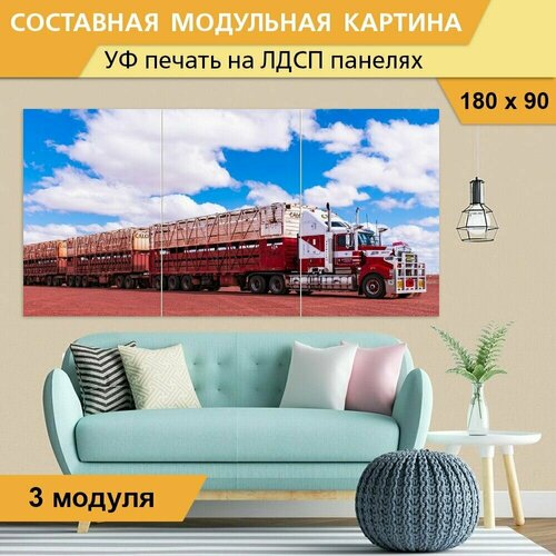 Модульная картина 