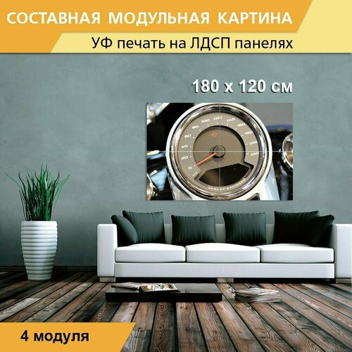 Модульная картина 