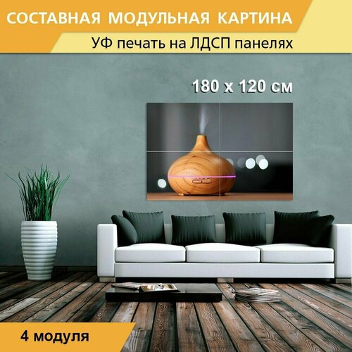 Модульная картина 