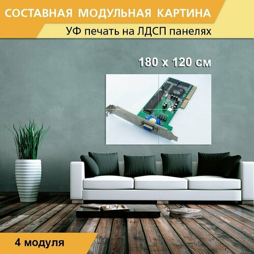 Модульная картина 