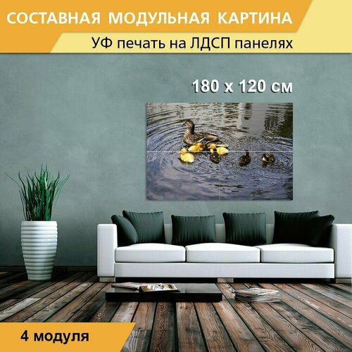 Модульная картина 