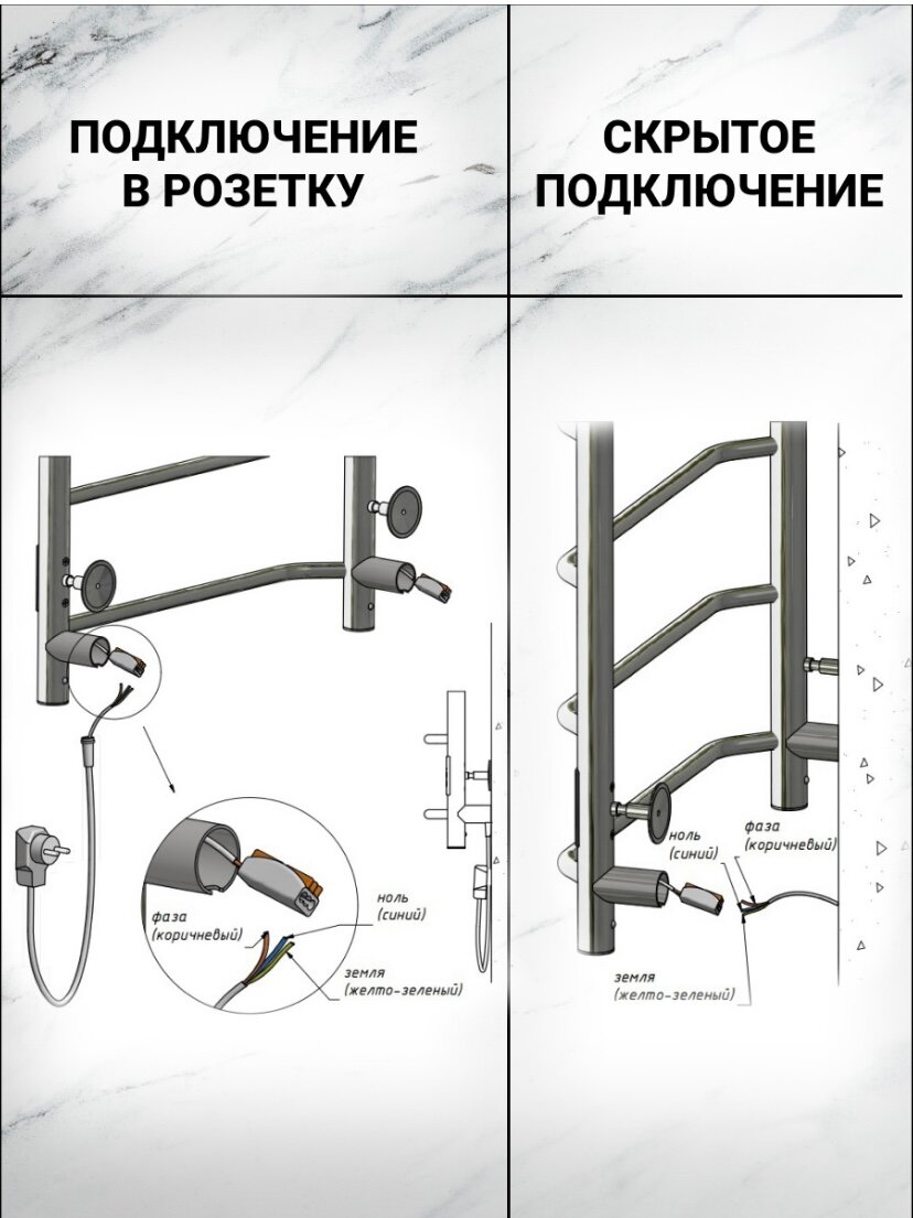 Тругор Полотенцесушитель Пэк сп 5 П 80х50 белый ВГП - фотография № 3