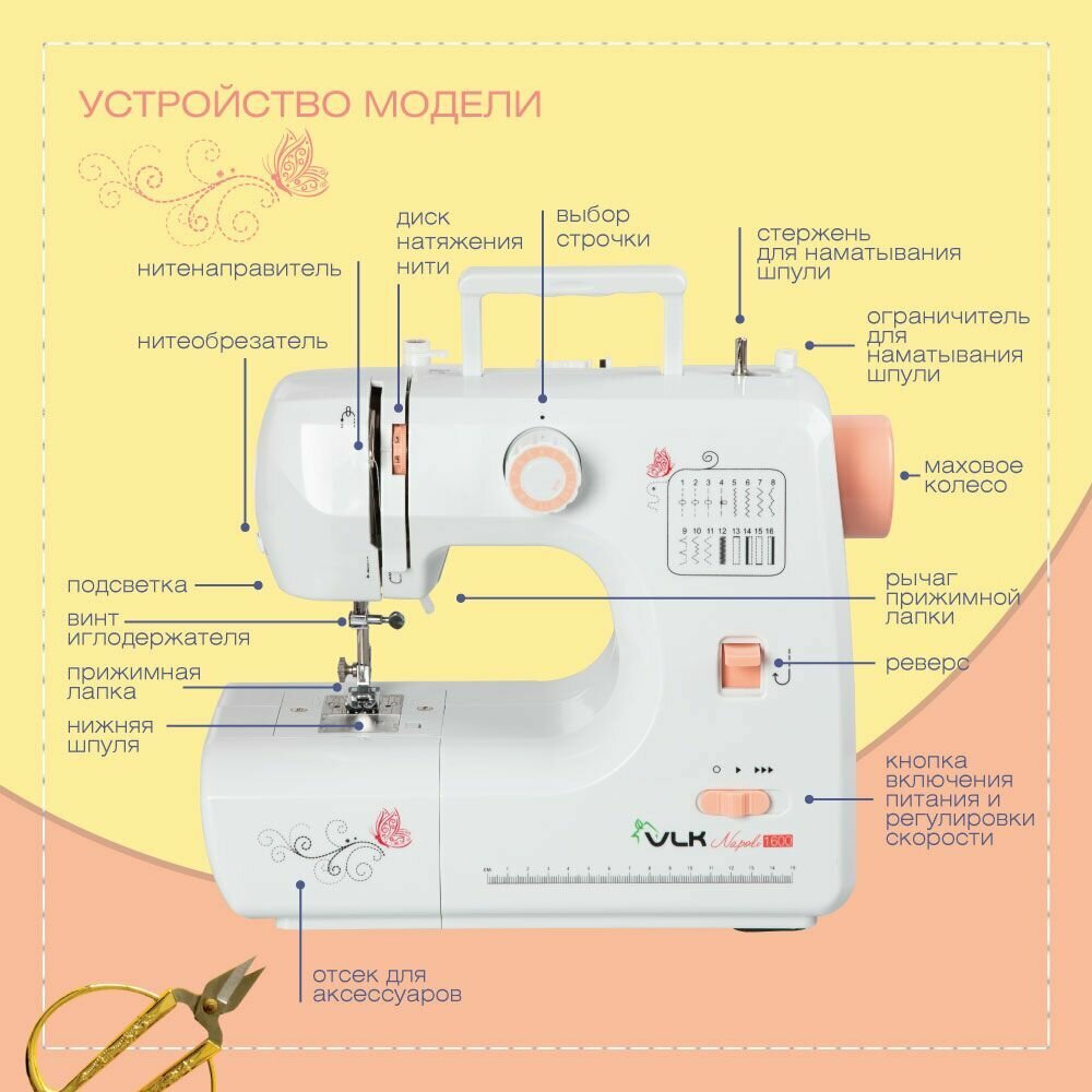 Электромеханическая швейная машина VLK Napoli 1600 - фото №3
