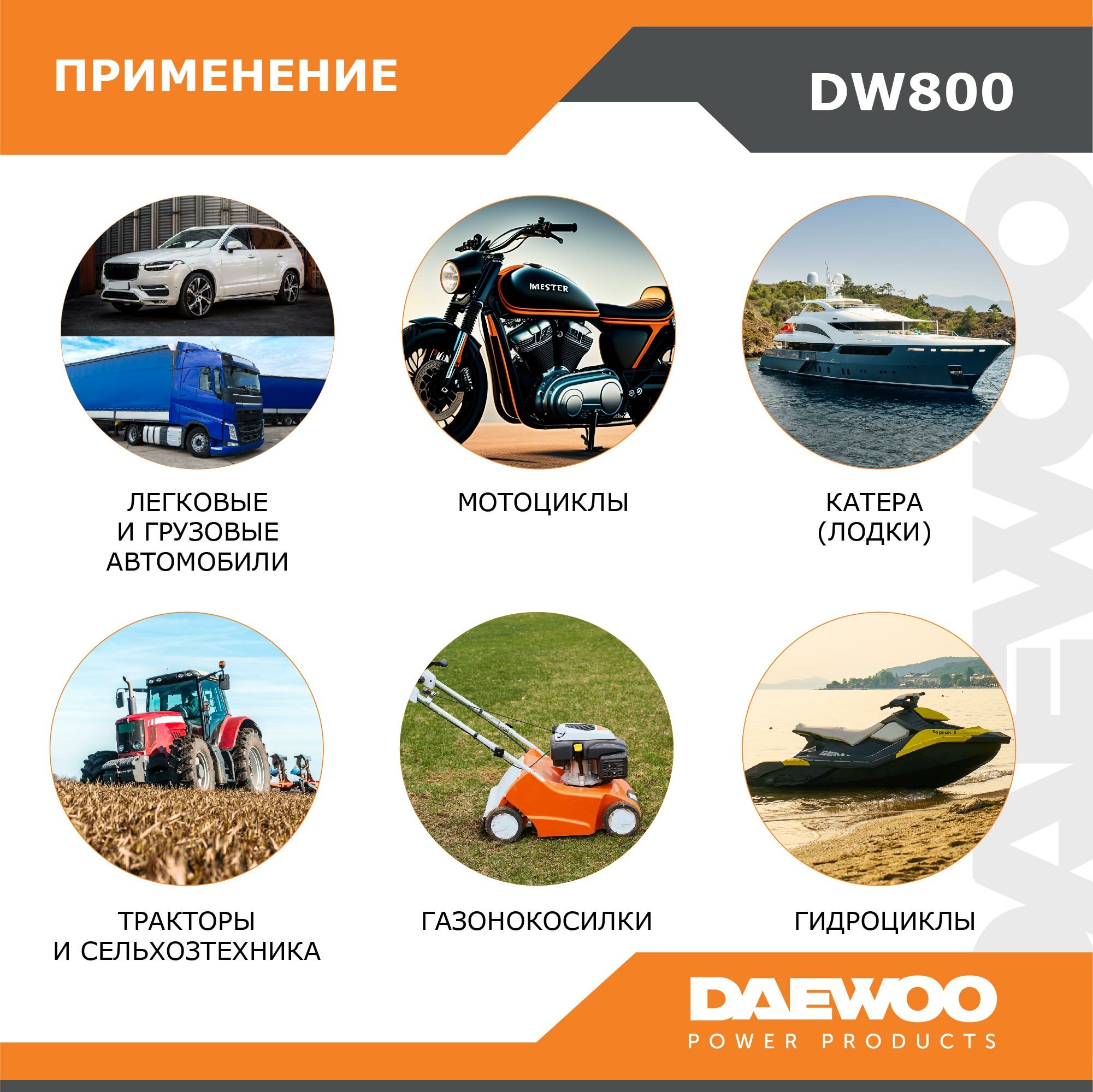 Зарядное устройство DAEWOO - фото №8