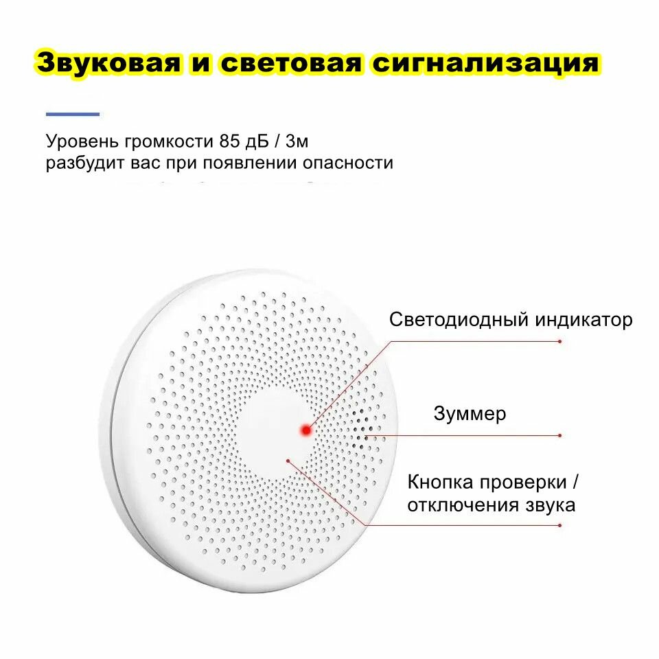 Умный беспроводной WI-FI датчик угарного газа CO и дыма детектор тревоги задымления и утечки Tuya Smart Life с оповещением