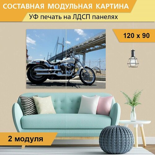 Модульная картина 