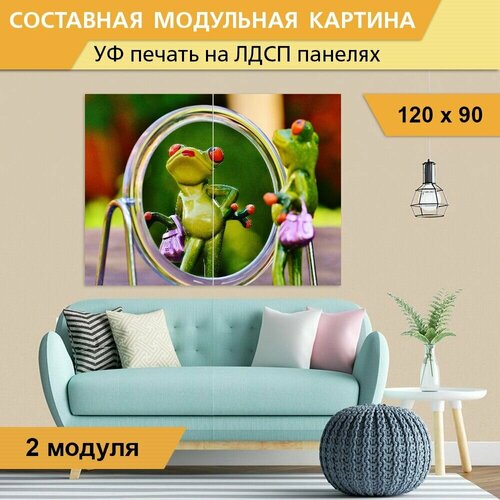 Модульная картина 