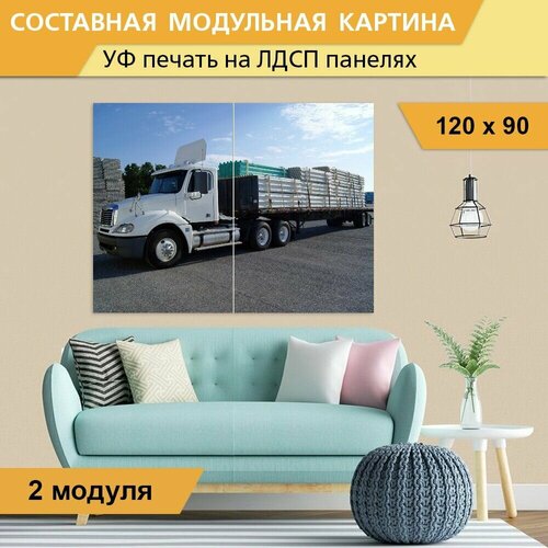Модульная картина 