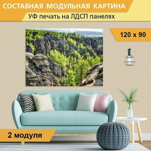 Модульная картина 