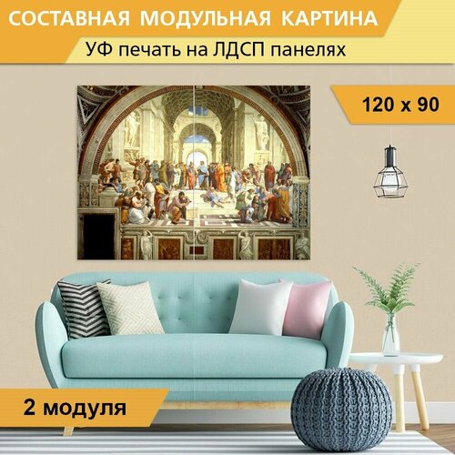 Модульная картина 