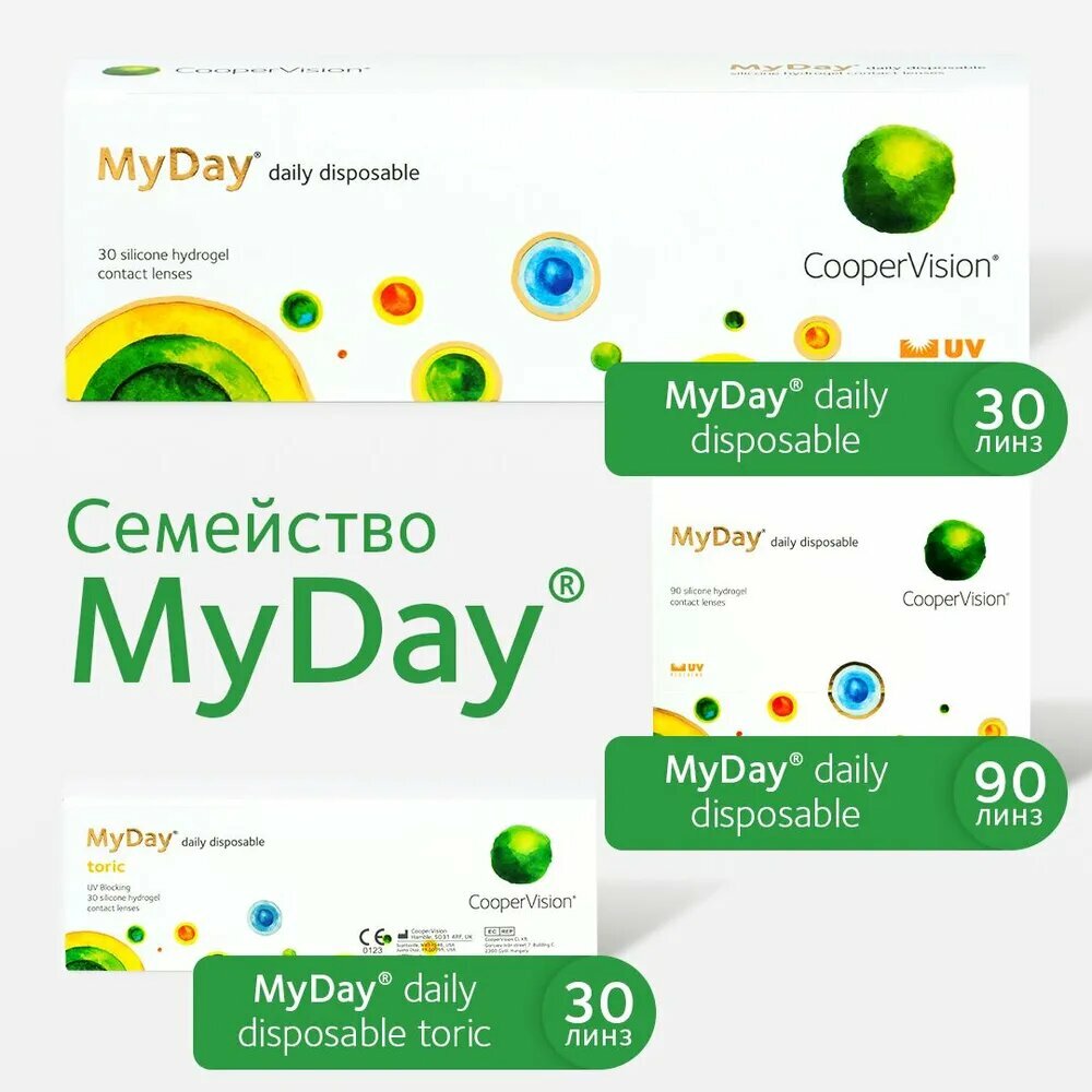 Контактные линзы CooperVision MyDay Daily Disposable (30 линз) -3.50 R 8.4, однодневные, прозрачные