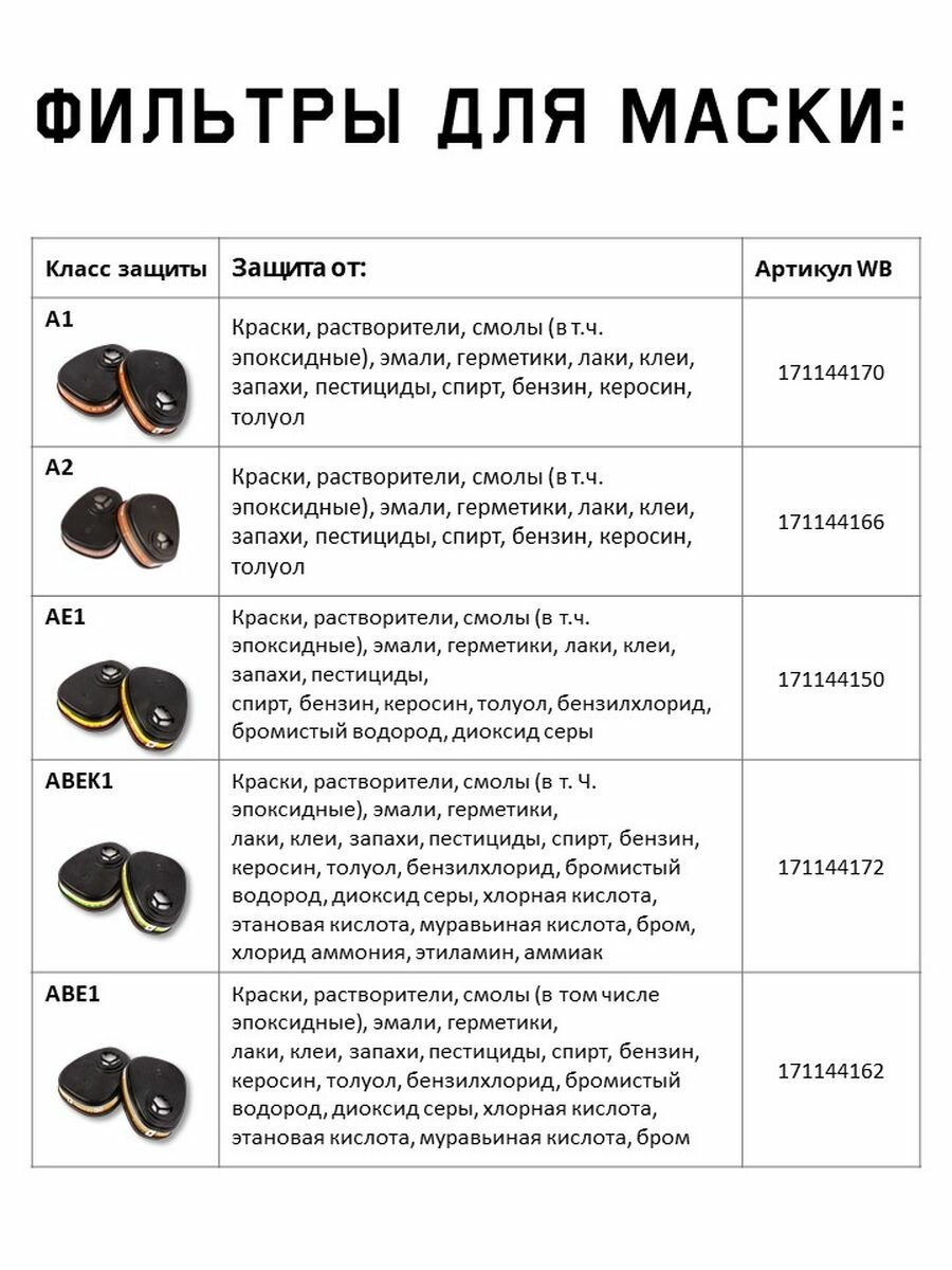 Полнолицевая маска Jeta Safety Jetasafety - фото №9