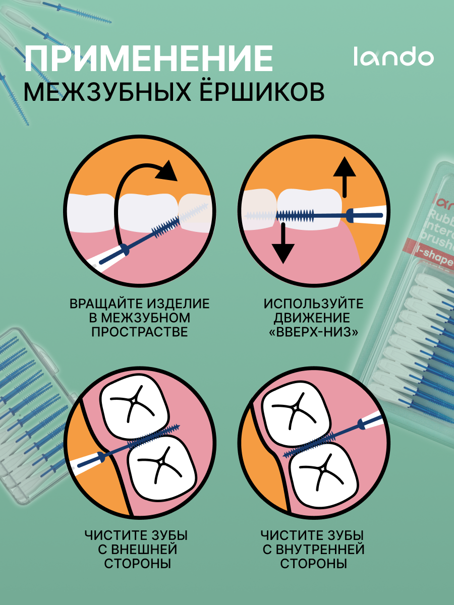 Зубные ёршики для брекетов каучуковые I-образные, одноразовые, 40шт, Lando