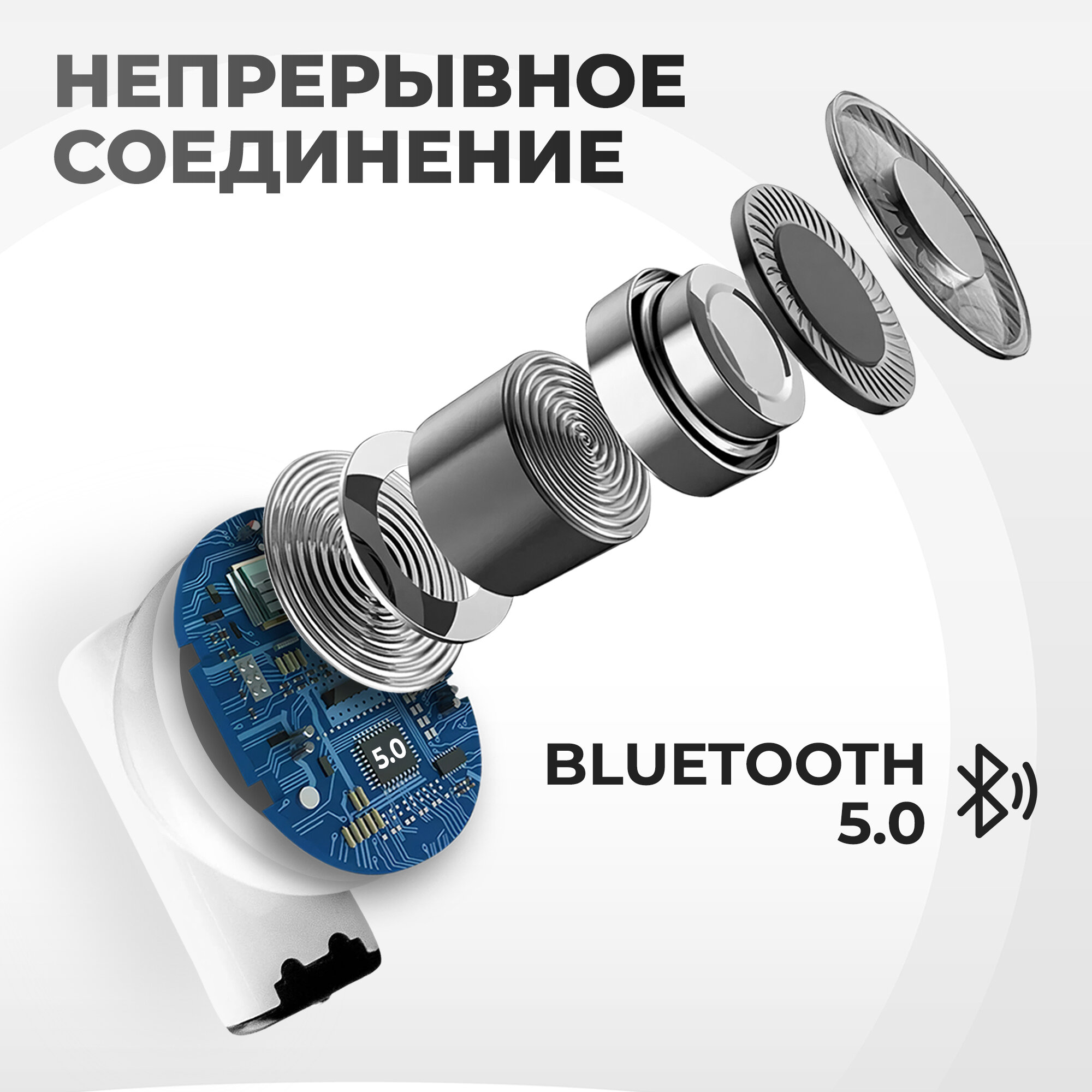 Беспроводные наушники мини Bluetooth с микрофоном, сенсорное управление, индикатор заряда, WALKER, WTS-53, гарнитура TWS для телефона Android, белые