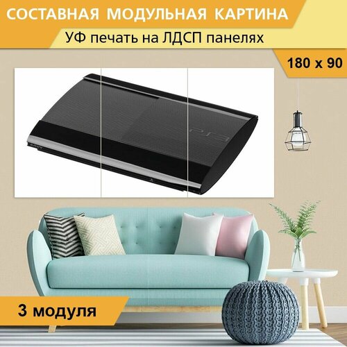 Модульная картина 