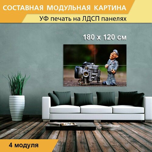 Модульная картина 
