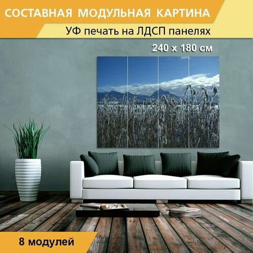Модульная картина 
