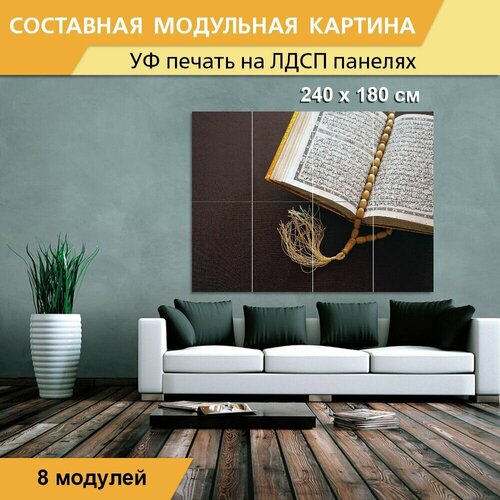 Модульная картина 