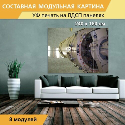 Модульная картина 