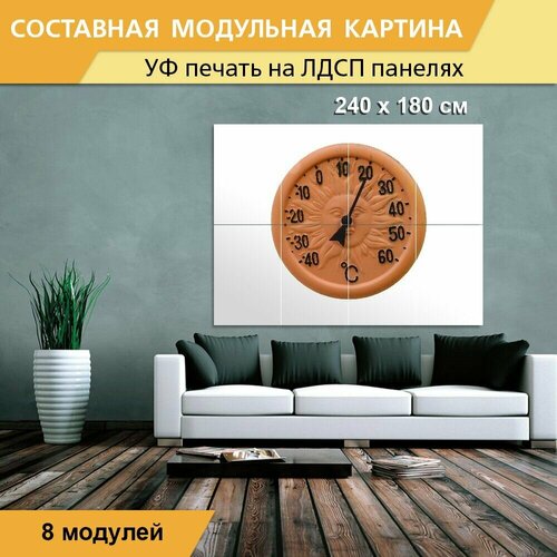 Модульная картина 