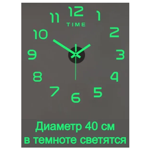 Настенные бескаркасные часы диаметром 40 см