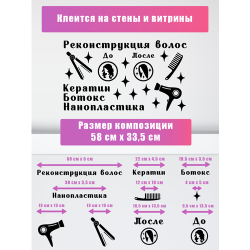Наклейка на стену ' Реконструкция ', 34x58см. (кератин, ботокс, нанопластика, волосы)