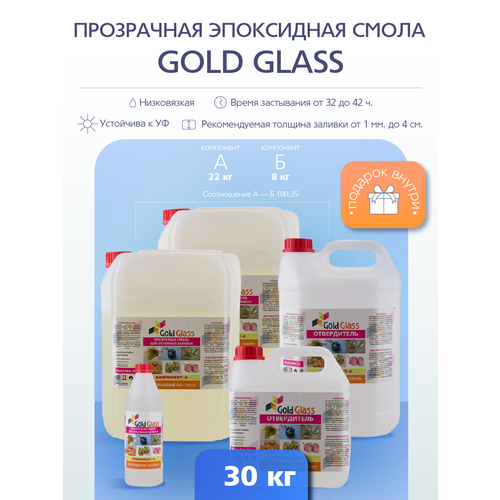 Прозрачная эпоксидная смола Gold Glass 30 кг эпоксидная смола poly glass 135 гр прозрачная