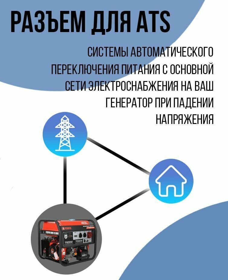 Бензиновый генератор A-iPower - фото №19