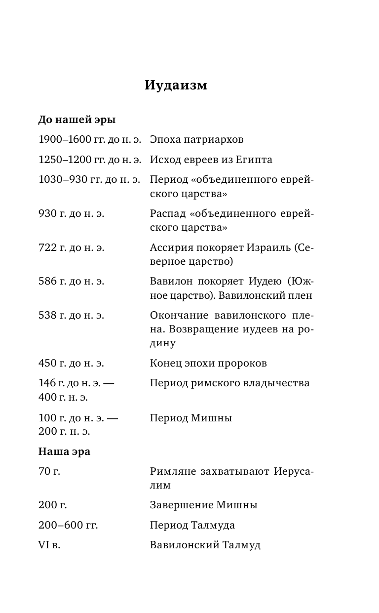 Истинная вера, правильный секс. Сексуальность в иудаизме, христианстве и исламе - фото №9