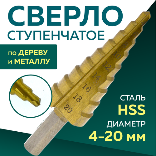 Сверло ступенчатое, Чеглок, 17-01-420, 4-20мм, HSS, шаг 2мм