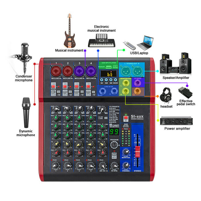 Микшерный пульт 6 каналов + USB + bluetooth