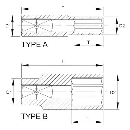 Licota N3014L Головка торцевая глубокая 6гр. 3/8" 14 мм - фото №2