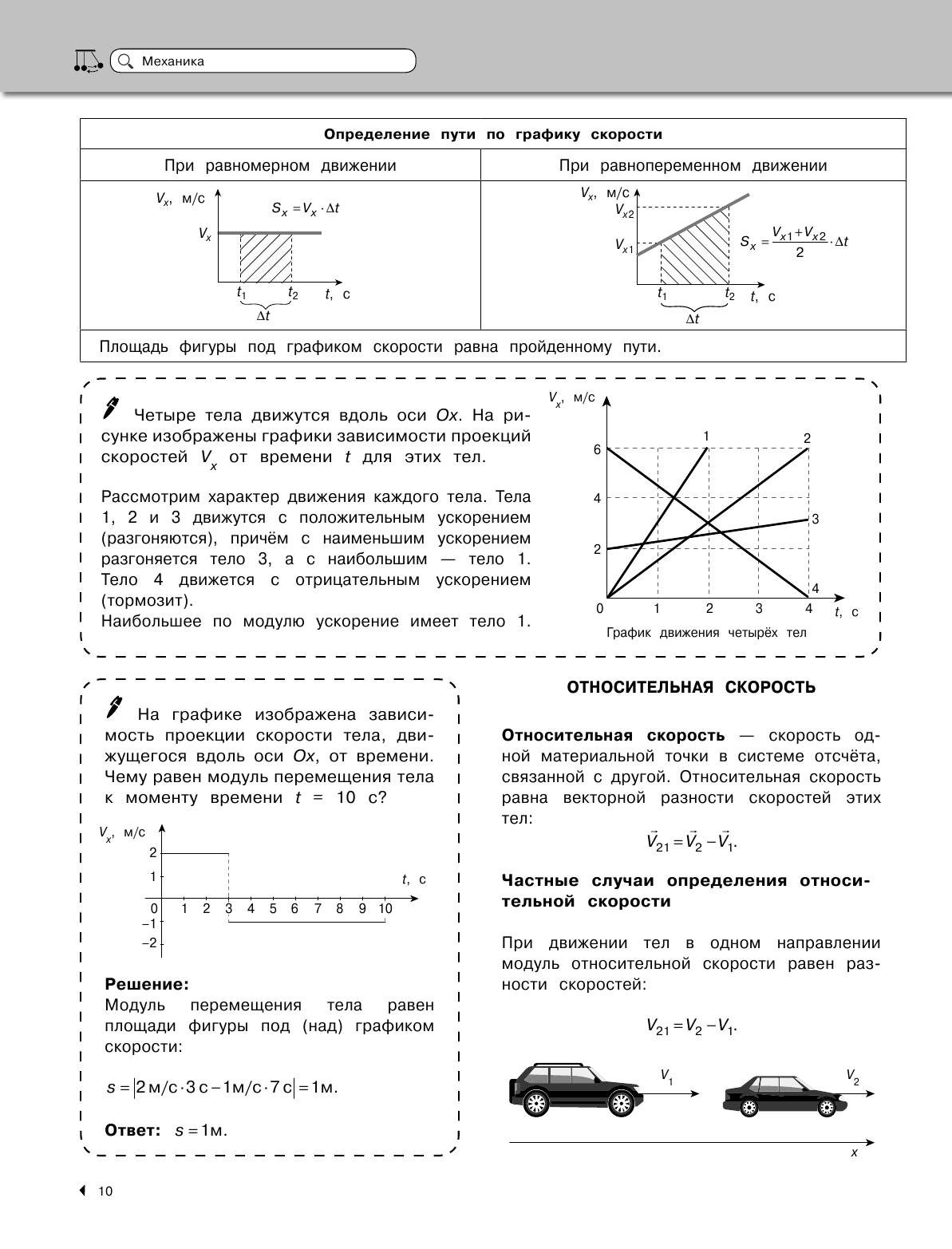 Физика (Попова Ирина Александровна) - фото №17