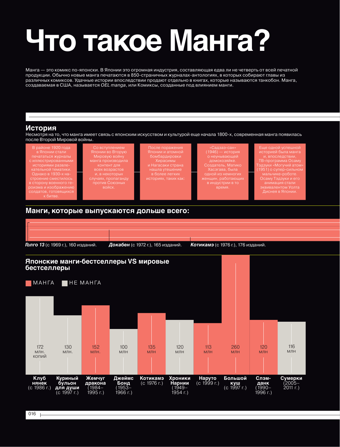 Super Graphic. Вселенная комиксов сквозь схемы - фото №17