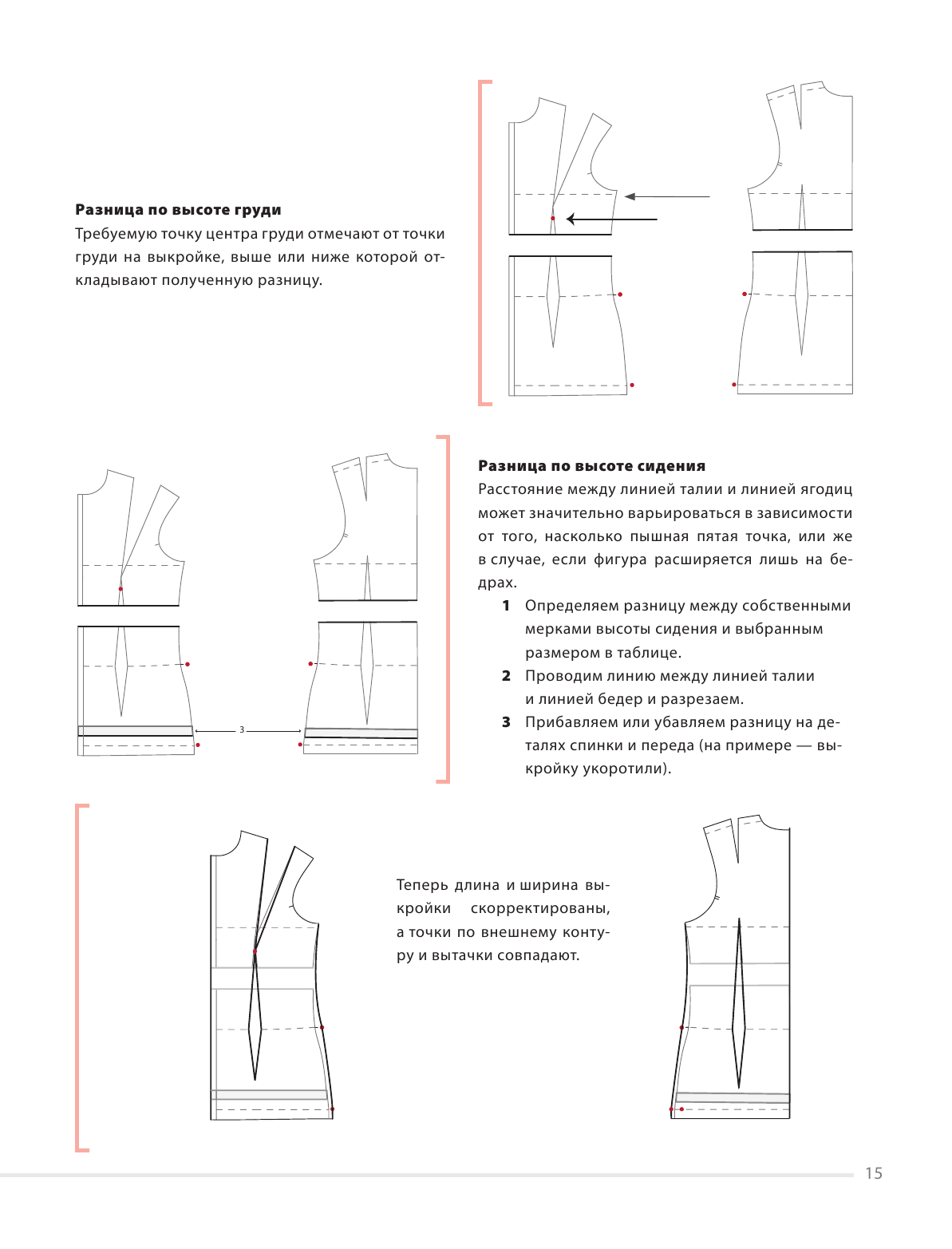 Идеальныe блузки. Инновационные выкройки на любую фигуру. Моделирование и инструкции по пошиву - фото №15