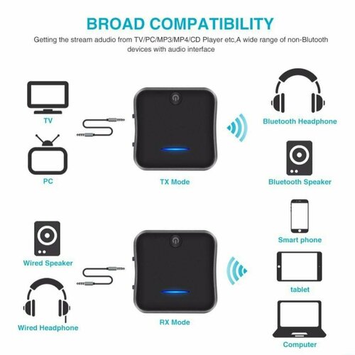 Оптический Адаптер Bluetooth Трансмиттер Ресивер (приёмник/передатчик аудио) Optical, TosLink, SPDIF, AUX. aux bluetooth adapter dongle cable for car 3 5mm jack aux bluetooth 5 0 4 2 4 0 receiver speaker audio music transmitter