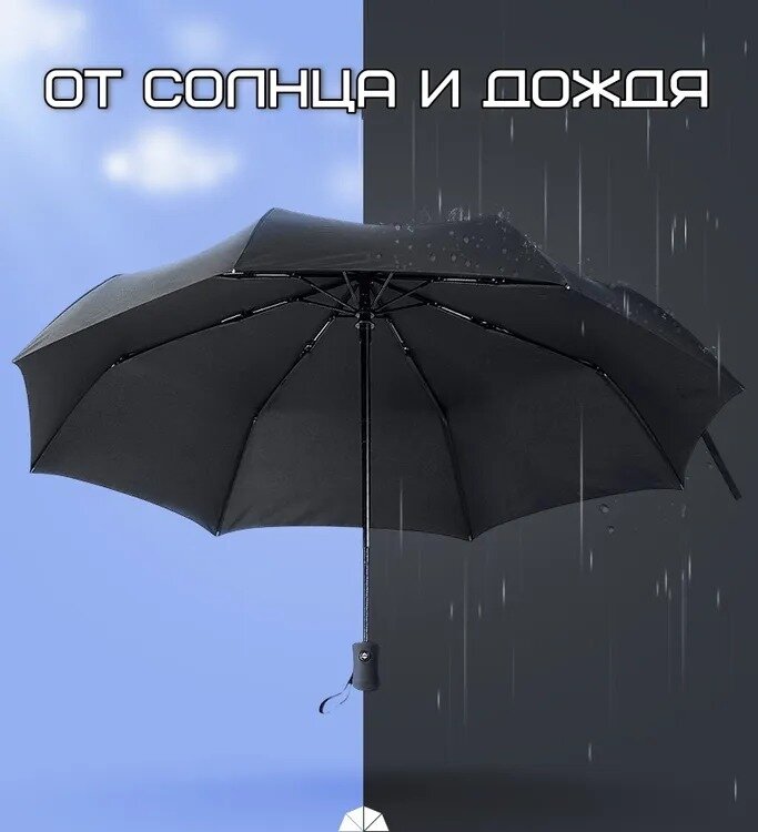 Смарт-зонт Diniya