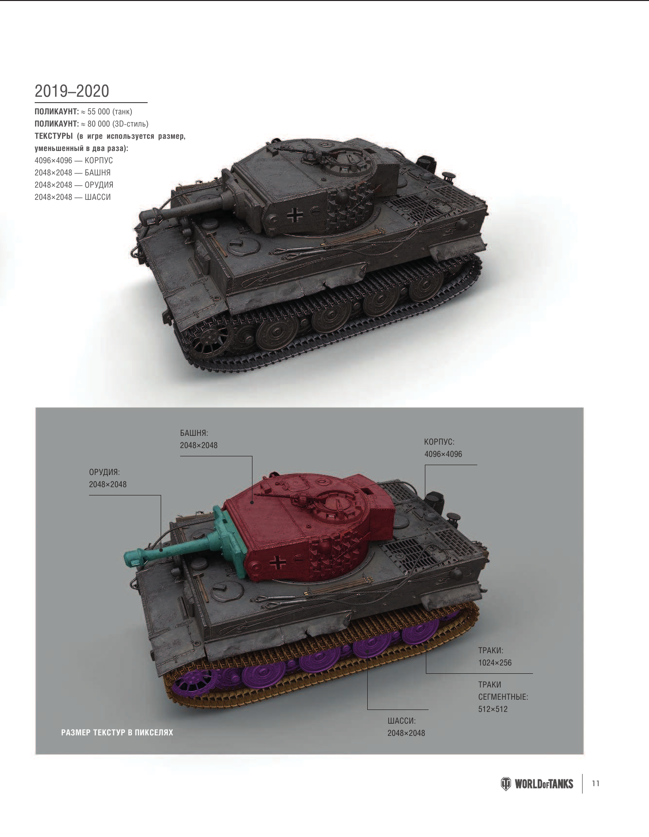 Артбук World of Tanks (Ушинский Константин Дмитриевич) - фото №14