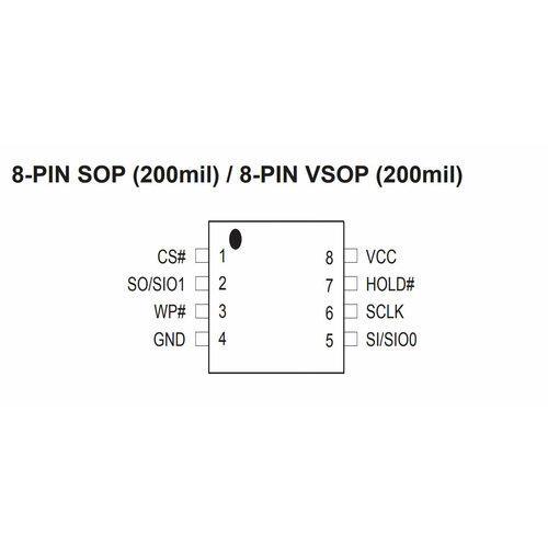 Микросхема MX25L6406EM2I-12G 26000₽