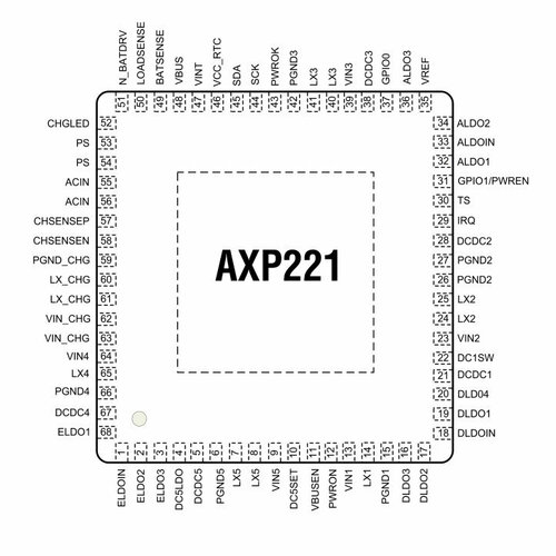 Микросхема AXP221 микросхема axp221 контроллер питания