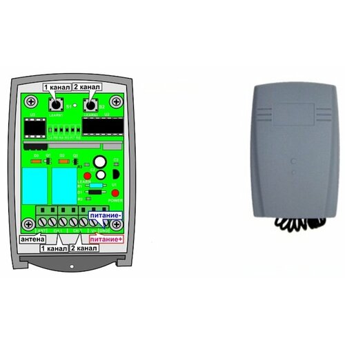Радиоприемник для шлагбаумов универсальный YET402PC-V20 140000₽