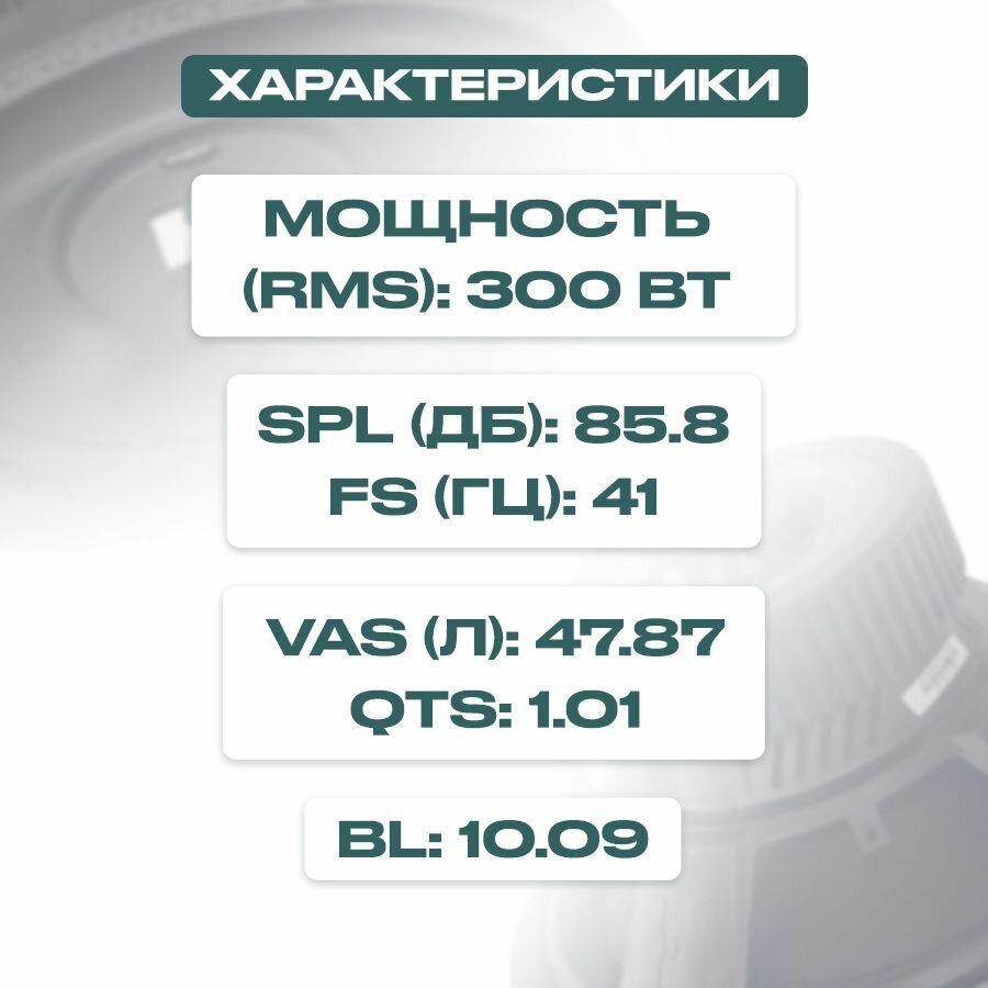 Сабвуфер автомобильный Hannibal HS-600 динамик 12 дюймов