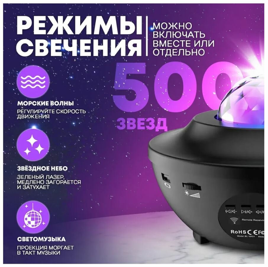 Ночник-проектор звездного неба НЛО с пультом управления, USB и Bluetooth колонкой и MP3 плеером, черный — фото 1