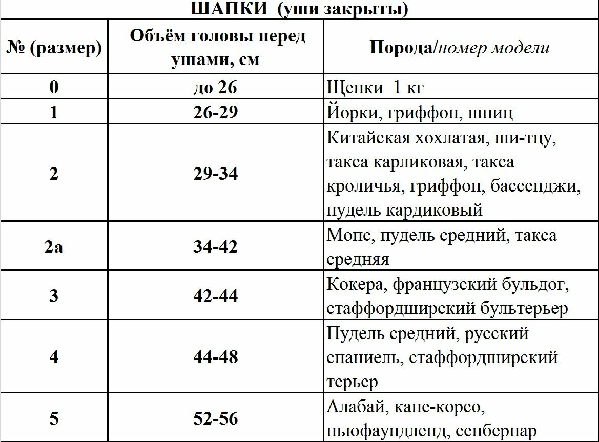 Шапка для собак тёплая с мехом №1 (№ 1 ) - фотография № 2