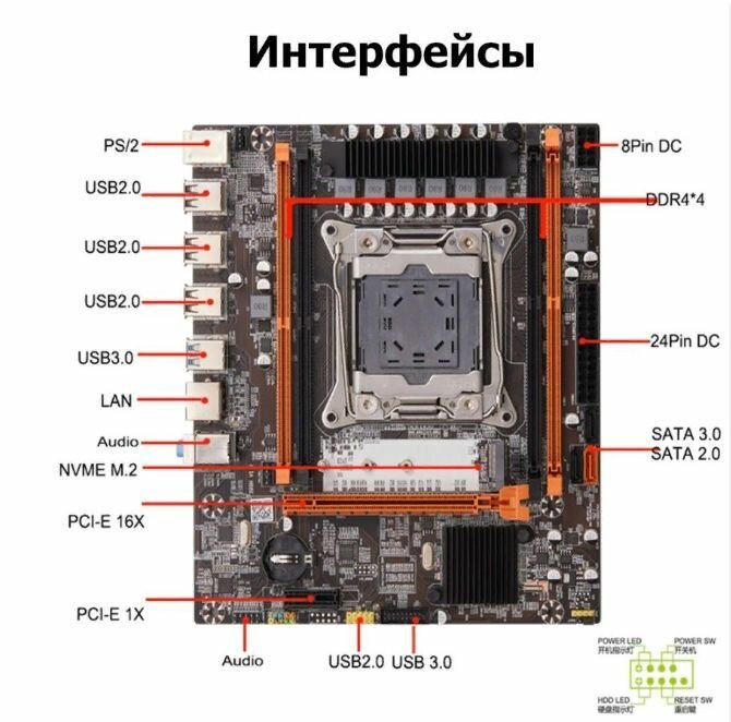Комплект 12ядер/24потока (материнская плата x99 +xeon e5 2670v3+ddr4 32gb) — фото 2