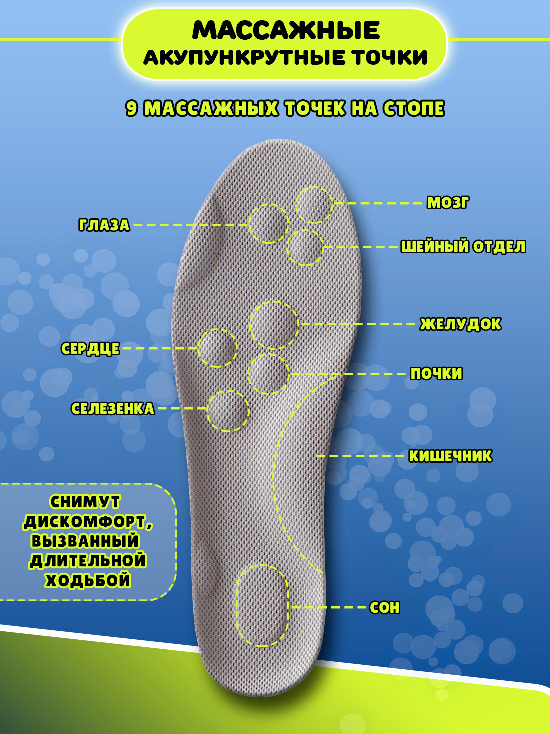 Стельки дышащие амортизирующие анатомические массажные Super Feet для обуви Размер 35-36 (23,5см) - фотография № 7
