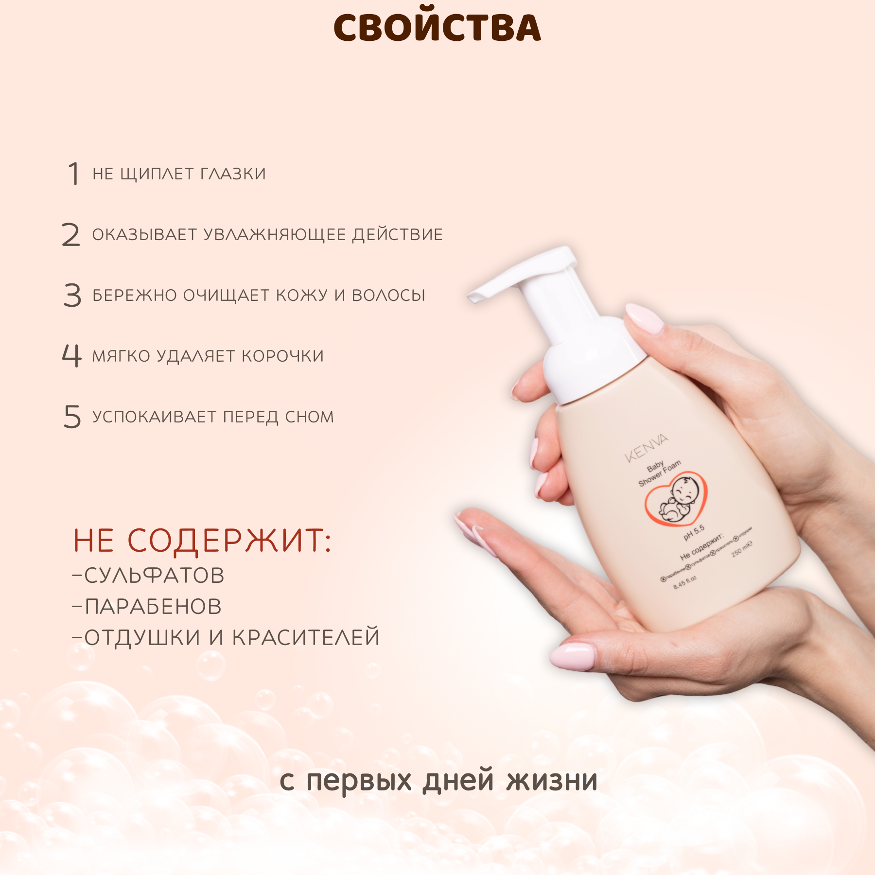 Изображение Детская пенка для купания KENVA шампунь и гель для душа, 250 ml