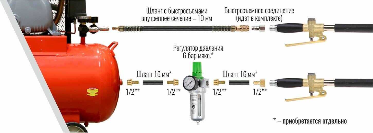 Ковш-хоппер укатурный ECO SGH-01 (EC1538-1)